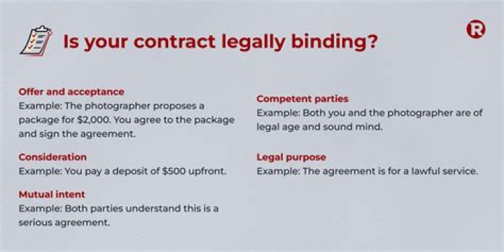 What makes a written contract legally binding