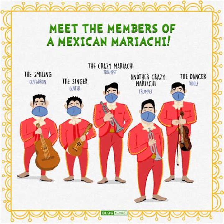 What mariachi means