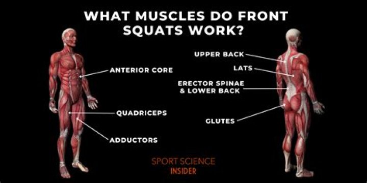 What muscles do inner leg lifts work?