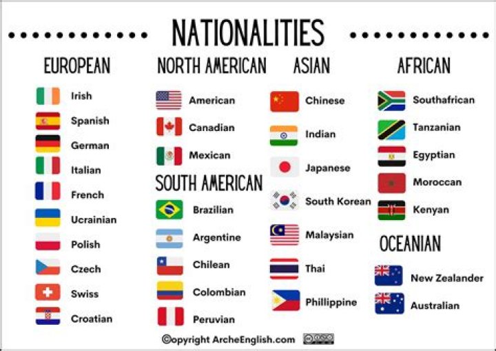 What nationality is the name Owen?
