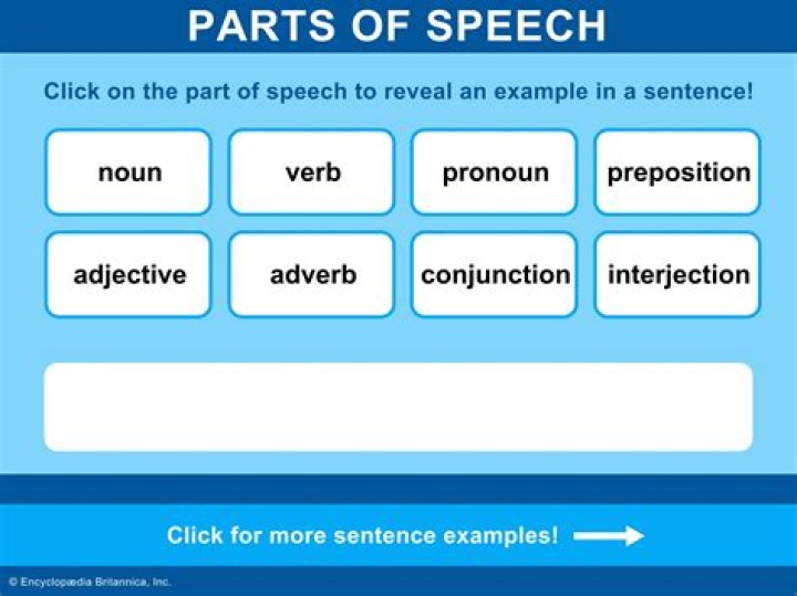 What part of speech is antagonist
