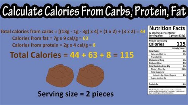 what percent of calories should come from carbs