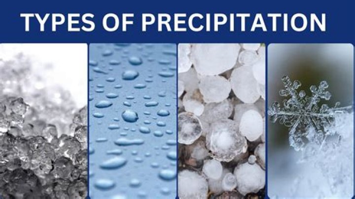 what’s the difference between hail and sleet