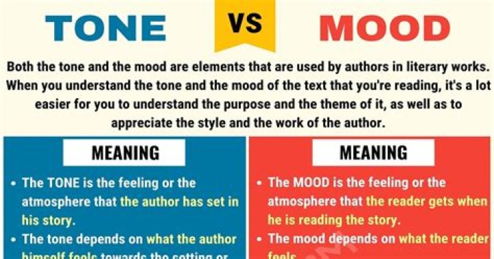 what’s the difference between mood and tone