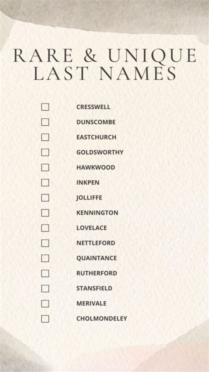 What’s the most uncommon last name?