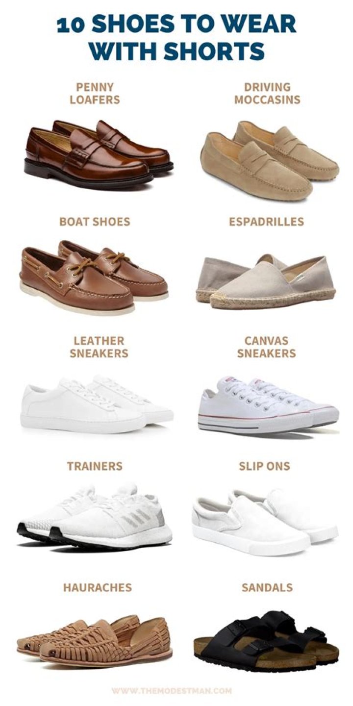 what shoes to wear with khaki shorts