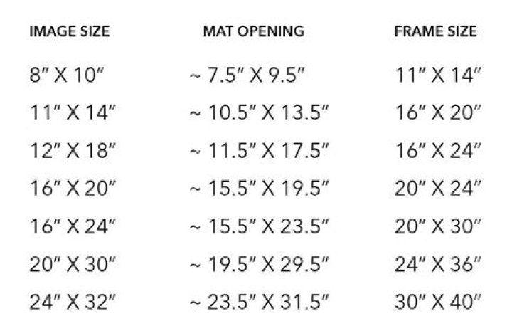 What size incline mat should I buy