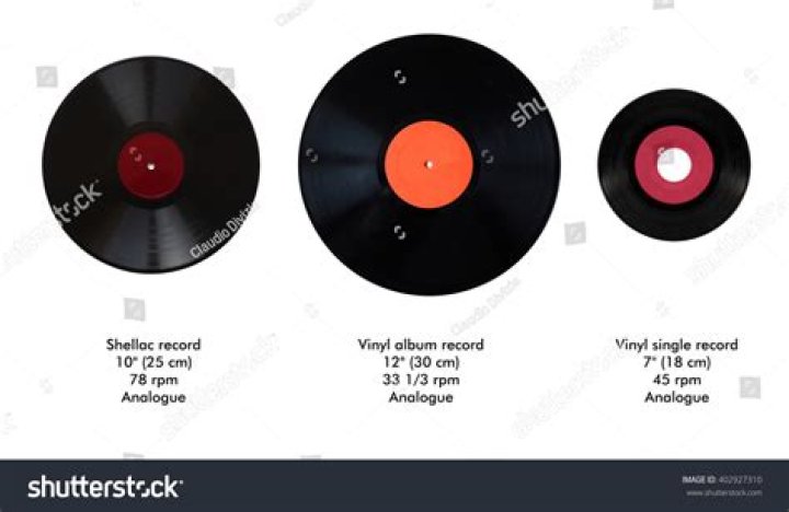 What size is a 33 record?