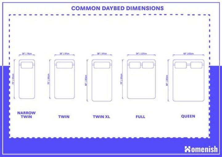 what size is a daybed