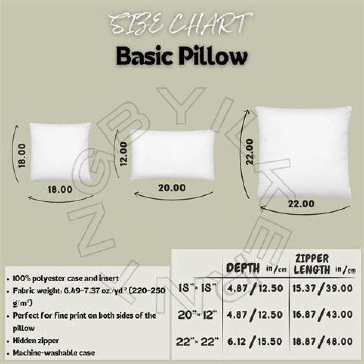 what size pillow insert for 20×20 cover