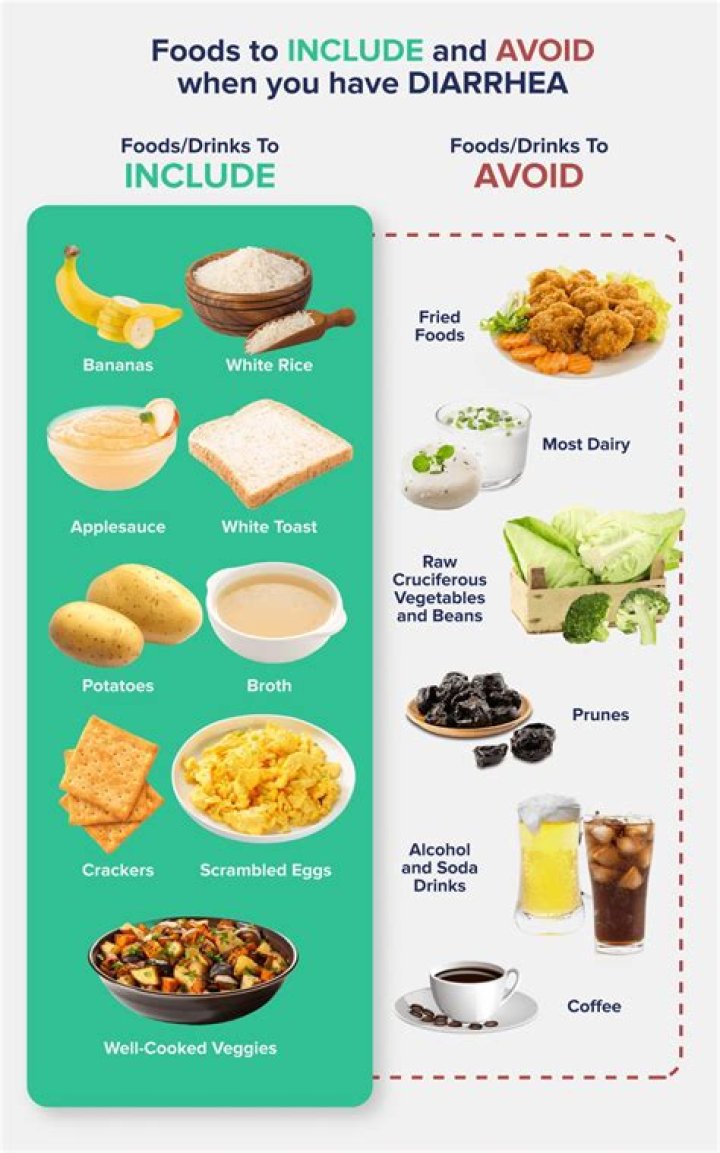What stops diarrhea fast?