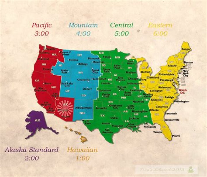 what time in hawaii