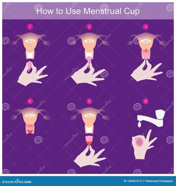 What to do if menstrual cup is not opening?
