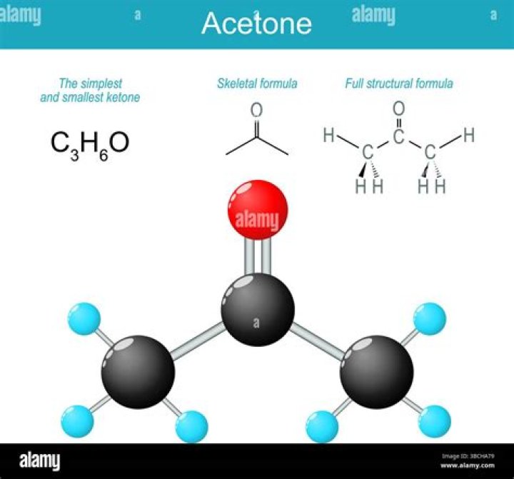 What type of bond is acetone?