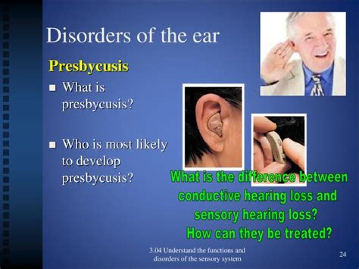 What type of hearing loss is presbycusis