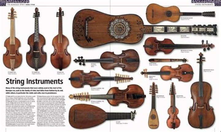 What type of instruments were used in the Baroque period