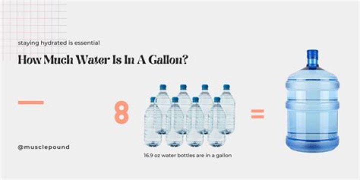 What volume is 1 pound of water?