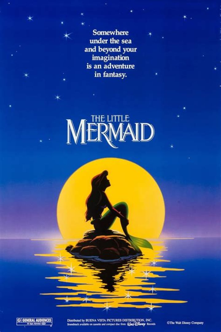 What was the #1 movie in 1976?