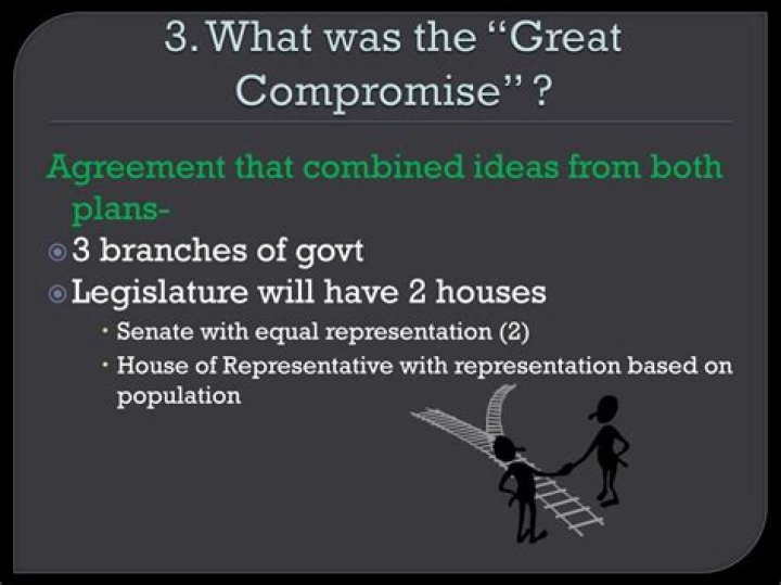 what was the great compromise