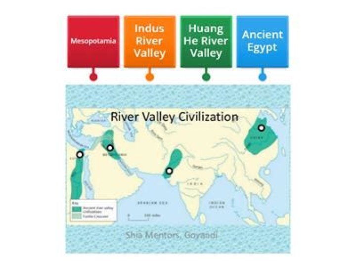 What was the most important achievement of the river valley civilizations