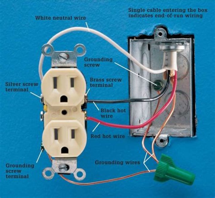 What wire do I use for 120v