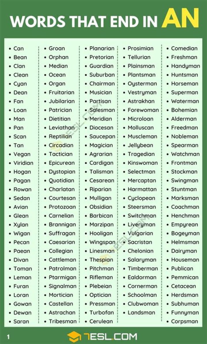 What words end in zones?