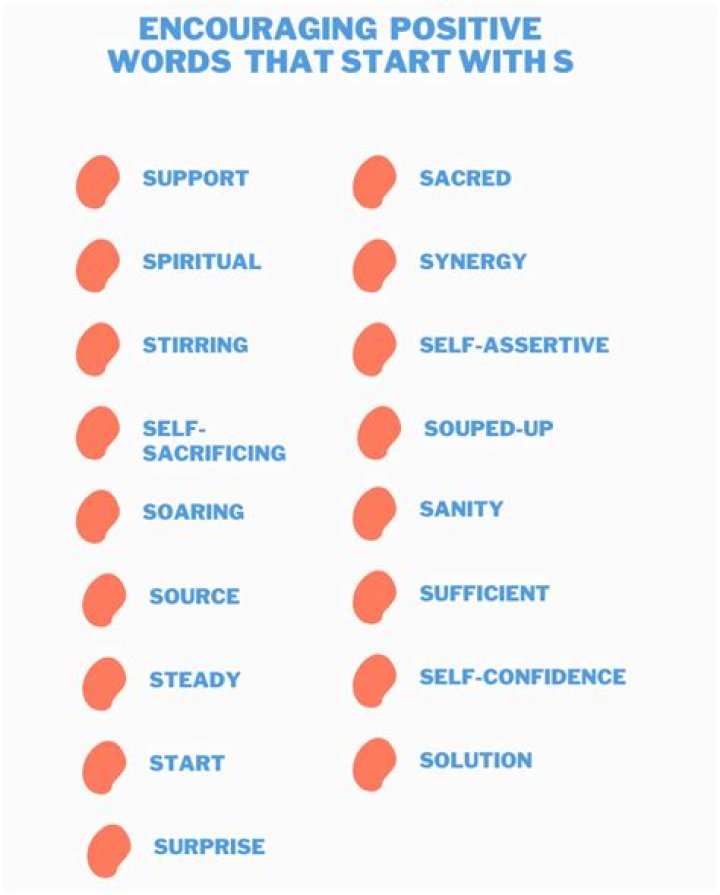 What words start with neuro