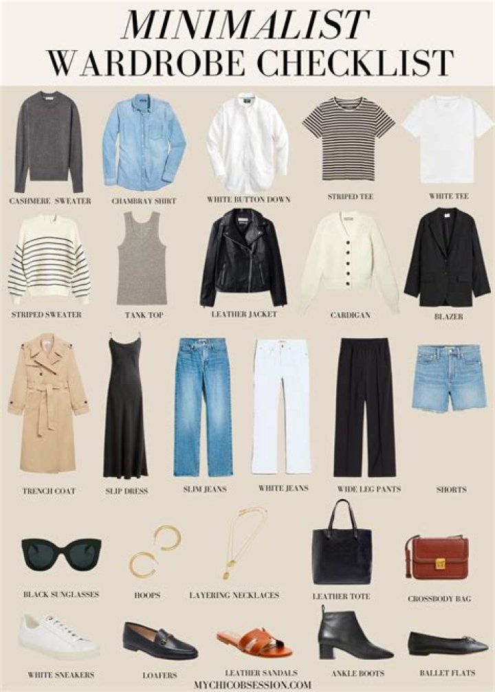 What you need for a minimalist wardrobe