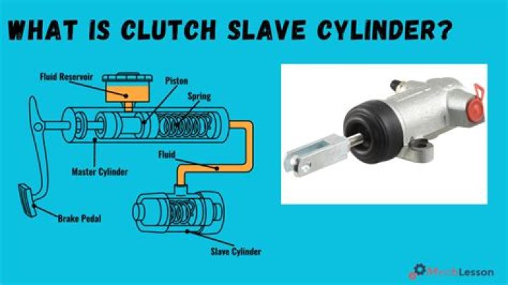 whats a slave cylinder