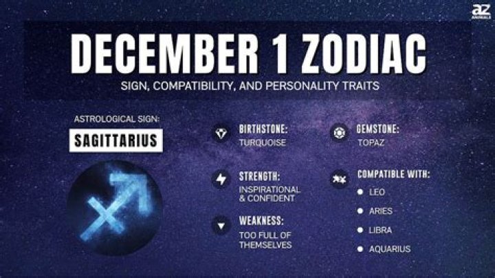 Whats the zodiac sign for December 2nd