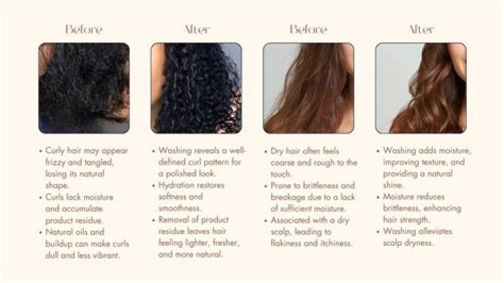 When can I wash my hair after using Nix Ultra