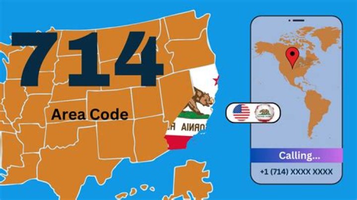 When did 714 area code start?