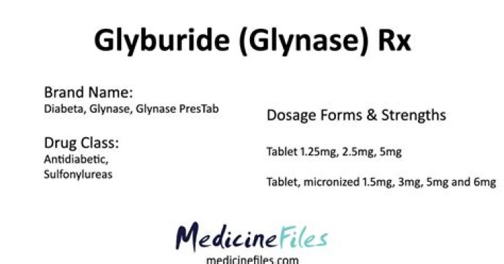 When should I take glyburide