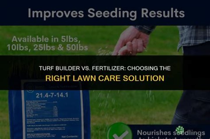 when to use turf builder