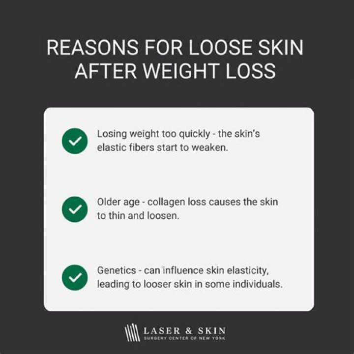 When you lose weight does skin tighten?