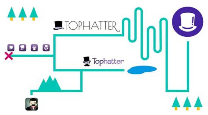 Where is my Tophatter order?