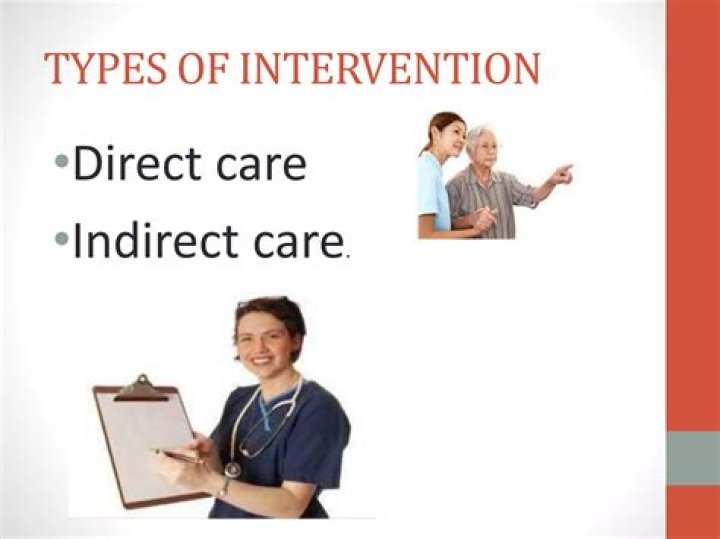 Which are the indirect care interventions?