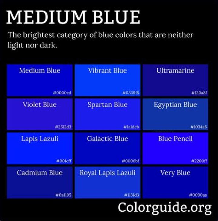 Which Blues are warm and which are cool?