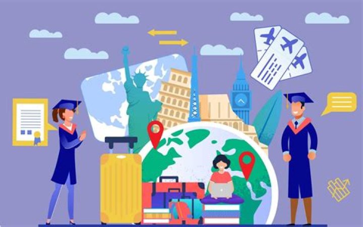 Which country is the best for studying abroad?