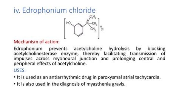 which drug should be available to counteract the effect of edrophonium chloride?