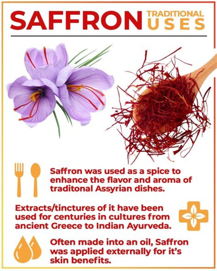 Which flower is used as substitute for saffron?