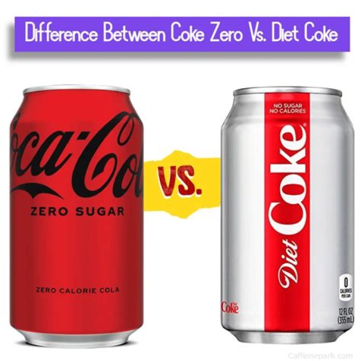 Which has more sugar lemonade or coke?