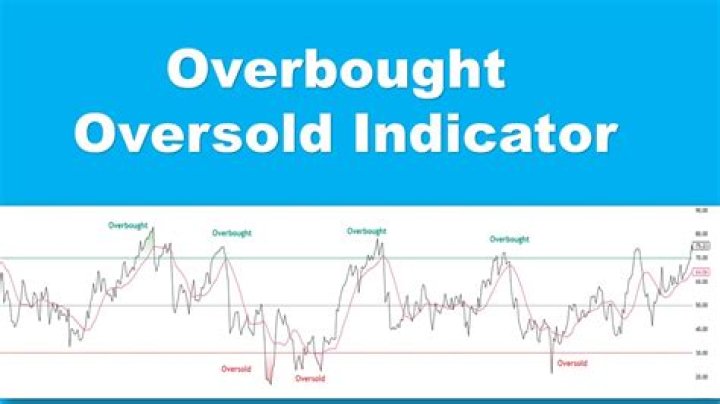 Which indicator is best for overbought oversold?
