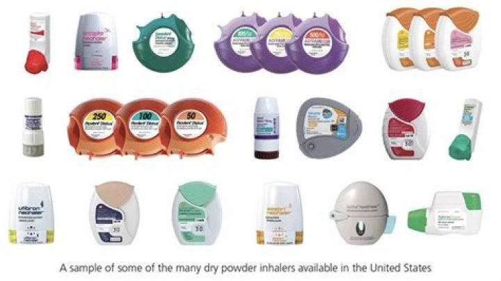 Which inhalers are dry powder