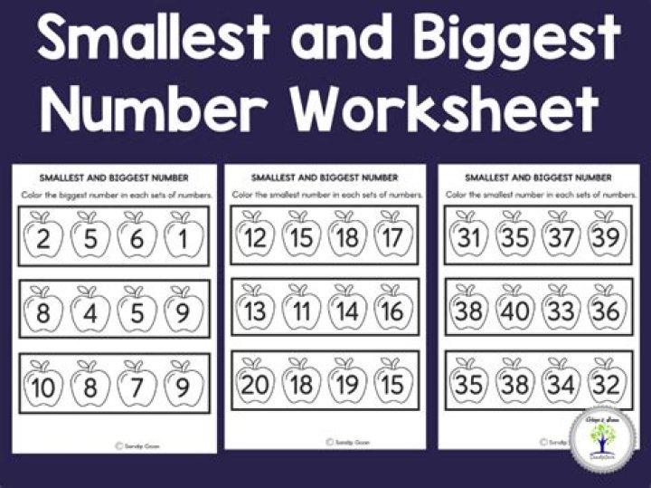 which is the smallest odd number