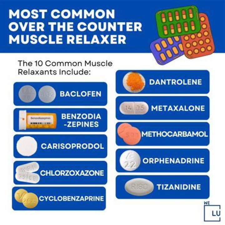 Which muscle relaxer is the most sedating?
