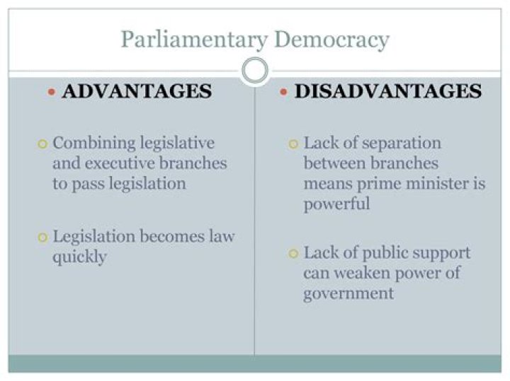 Which of the following countries is an example of a parliamentary democracy