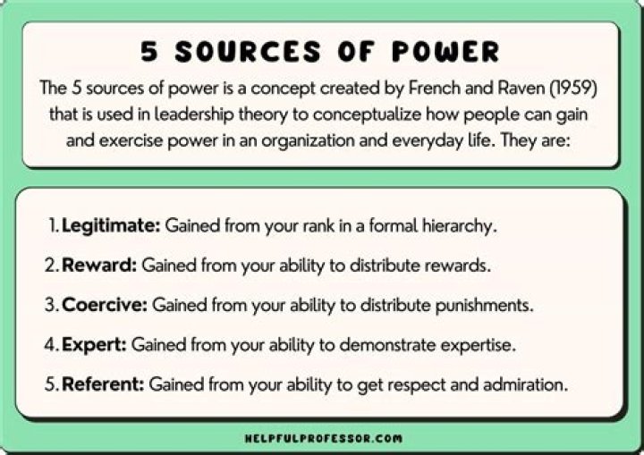 Which theory of power do you find most convincing