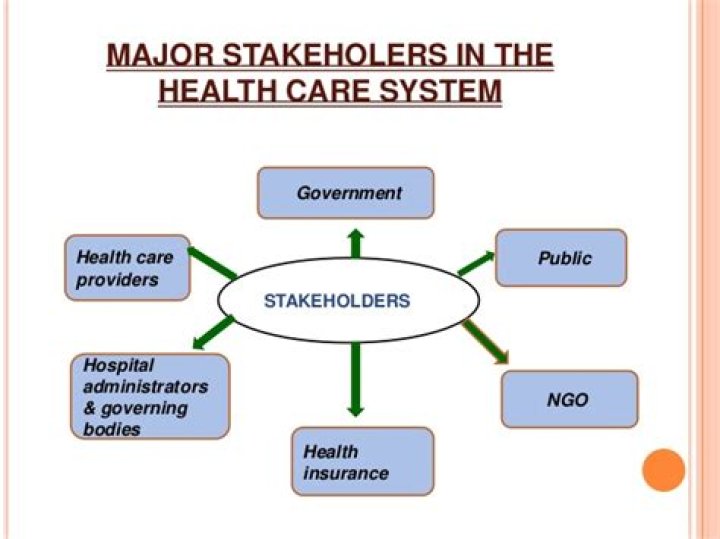 who are stakeholders in healthcare