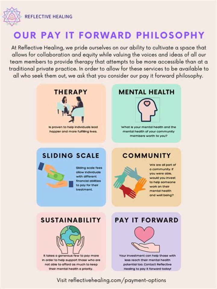 Who dies pay it forward?